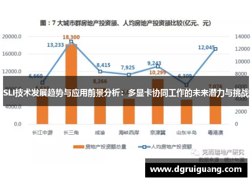 SLI技术发展趋势与应用前景分析：多显卡协同工作的未来潜力与挑战